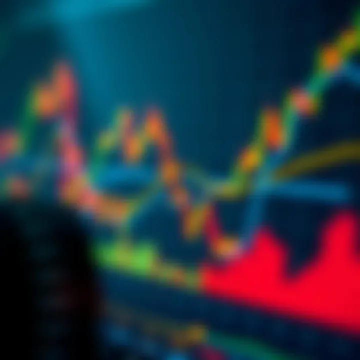 Graph showing the price movement of Aave coin with fluctuating trends and market indicators
