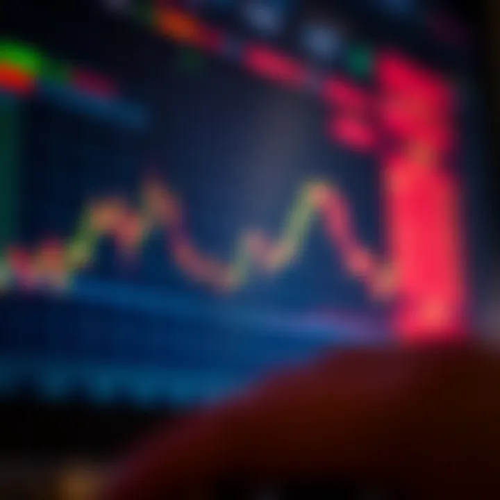 Graph showing Ace Coin price fluctuations with key market trend indicators