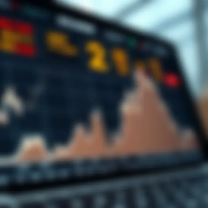 Graph depicting the fluctuations and trends of AED to PKR exchange rates over recent months