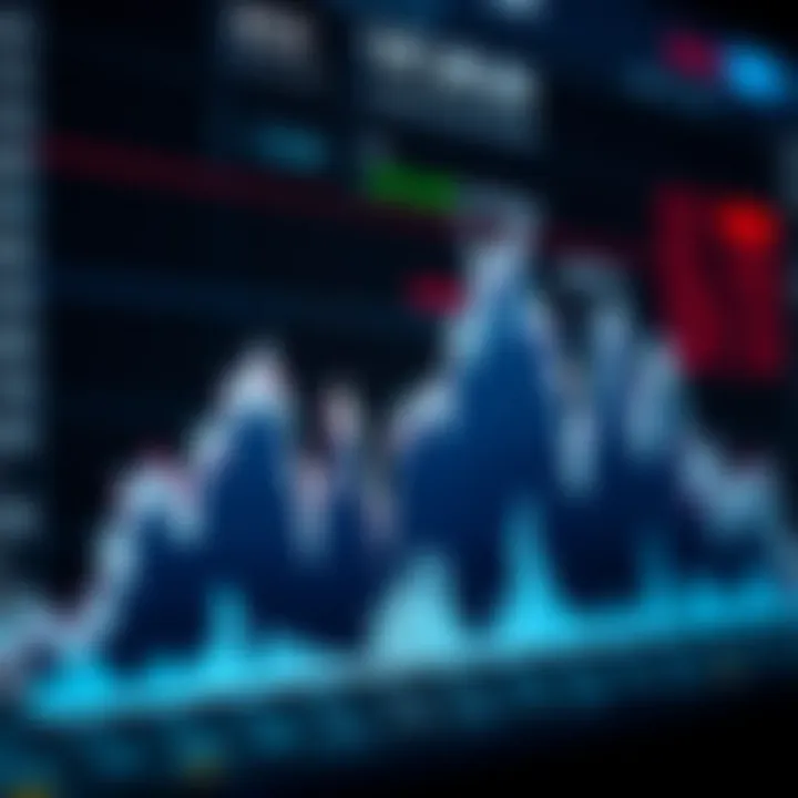 Graph showing Aevo Coin price fluctuations over time with key market events highlighted