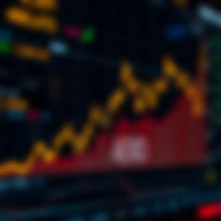 Graph showing upward and downward price movements of AEVO over time