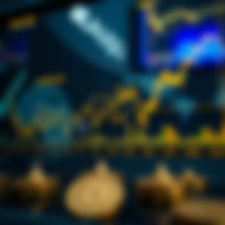 Graph illustrating market factors influencing gold prices including geopolitical events and economic indicators