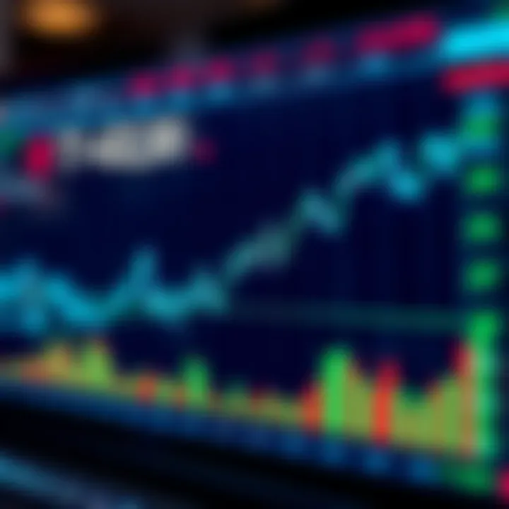 Graph showing APT coin price trends and fluctuations over time