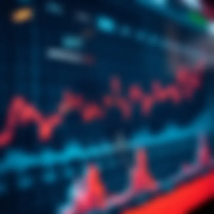 Graph showing fluctuations and trends in cryptocurrency price over time