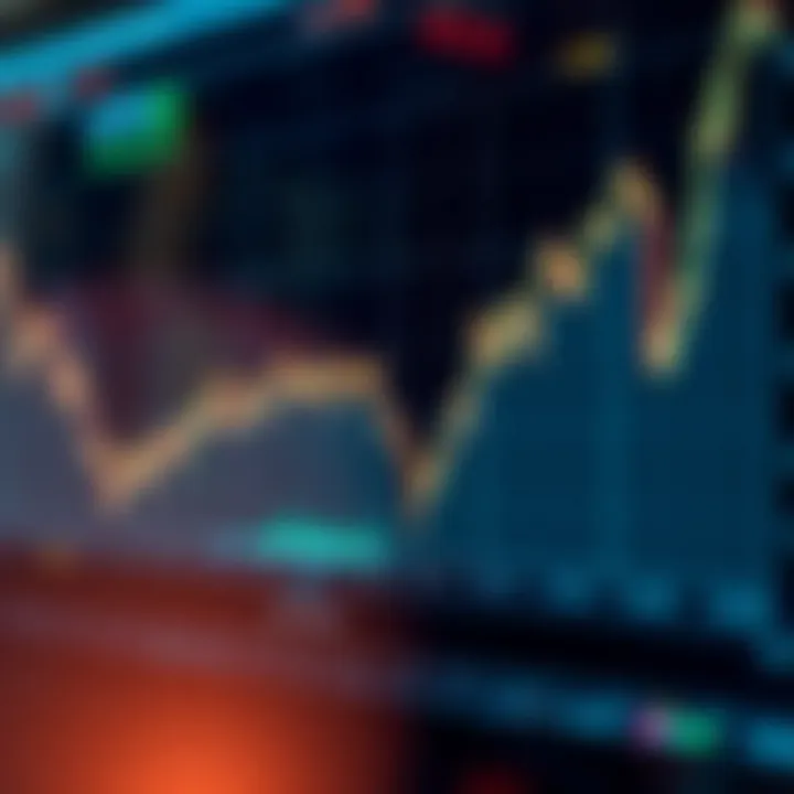 Graph showing Aptos cryptocurrency price fluctuations over time with market trend indicators