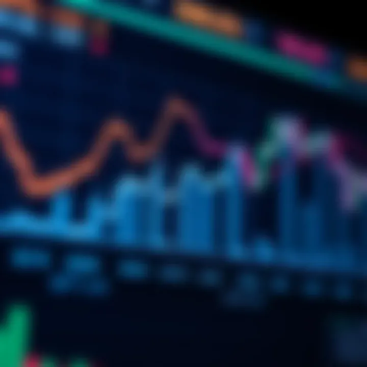 Graph showing ARB Coin price fluctuations influenced by market trends and economic factors