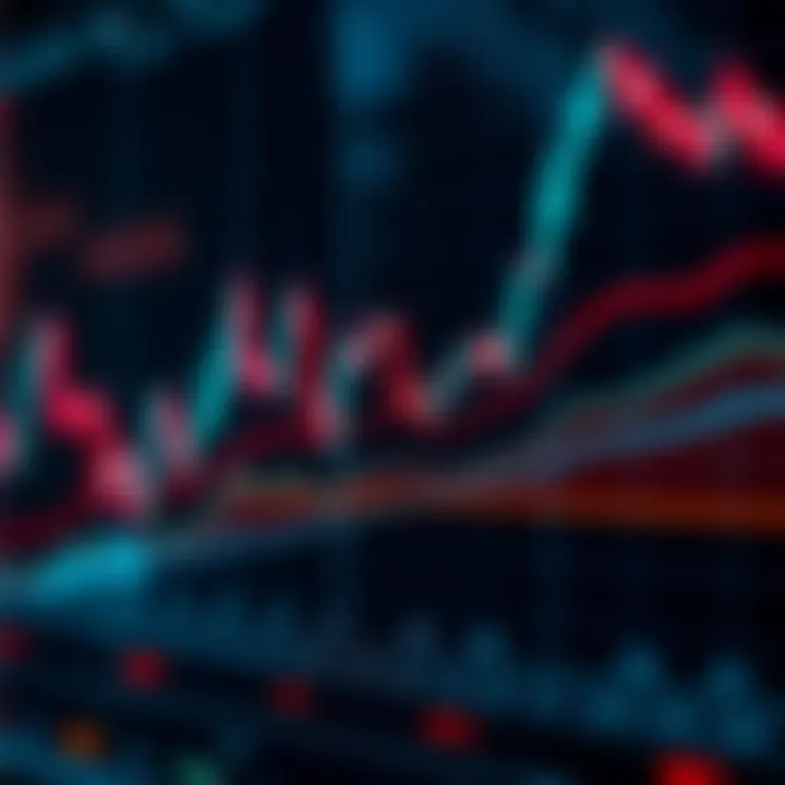 Graph showing Arbitrum price trends with market indicators and candlestick patterns