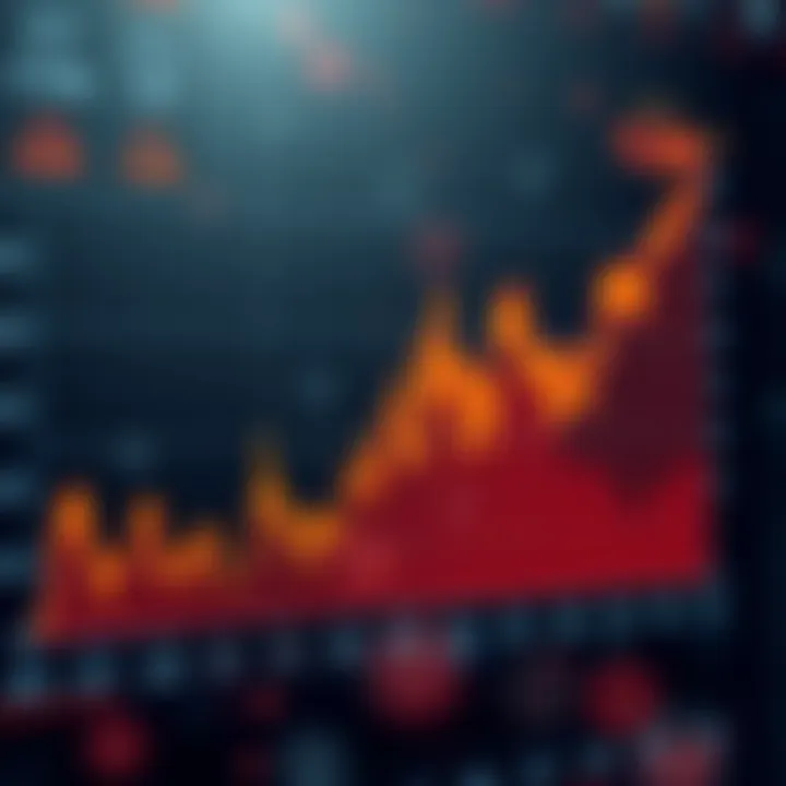 Graph illustrating the historical price trends of ATOM cryptocurrency on various market exchanges