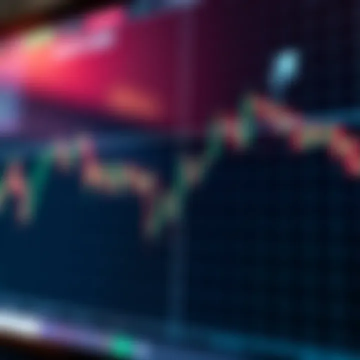 Graph showing fluctuating values of AUD against USD with upward and downward trends