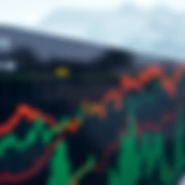 Graph showing historical price movement of Axie Infinity Shards cryptocurrency