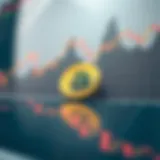 Graph showing upward and downward trends in Bake Coin market value