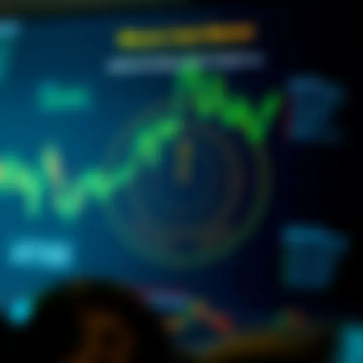 Diagram illustrating key factors influencing Bitcoin Cash market dynamics