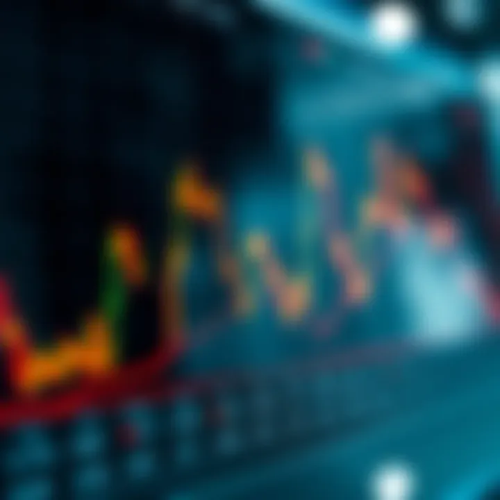 Chart showing forex market volatility peaks during different trading sessions