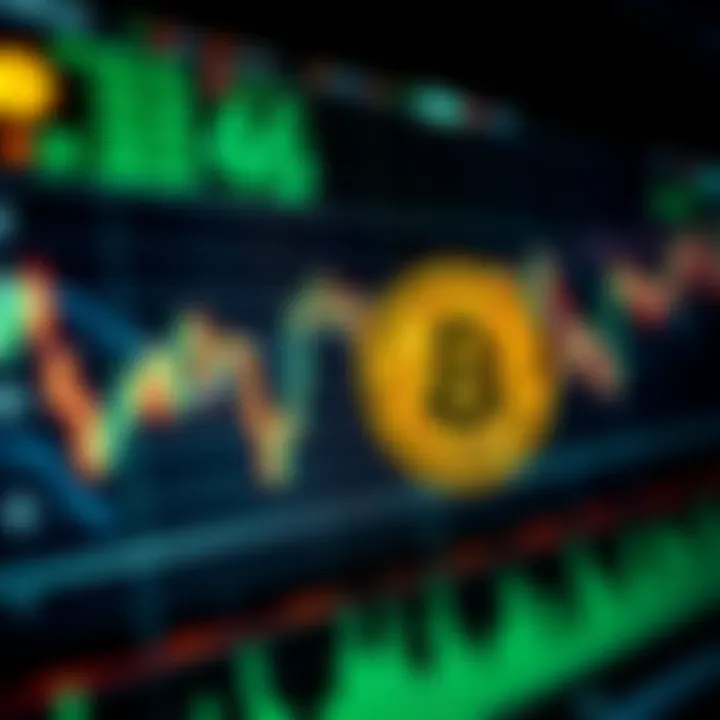 Graph displaying Bitcoin price fluctuations with key market trends