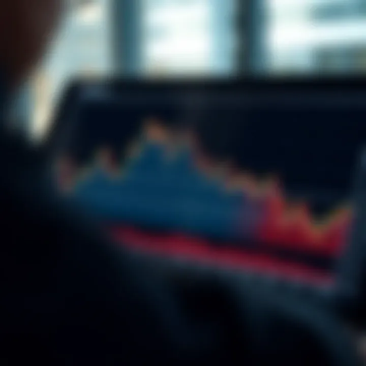 Analyzing Business Profitability Trends Graph showing trend analysis of business profitability over time with labeled profit and loss periods