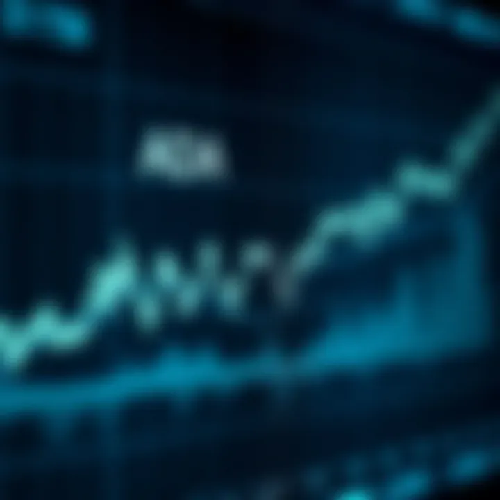 Graph showing fluctuation in Cardano's ADA price over time with key trend lines