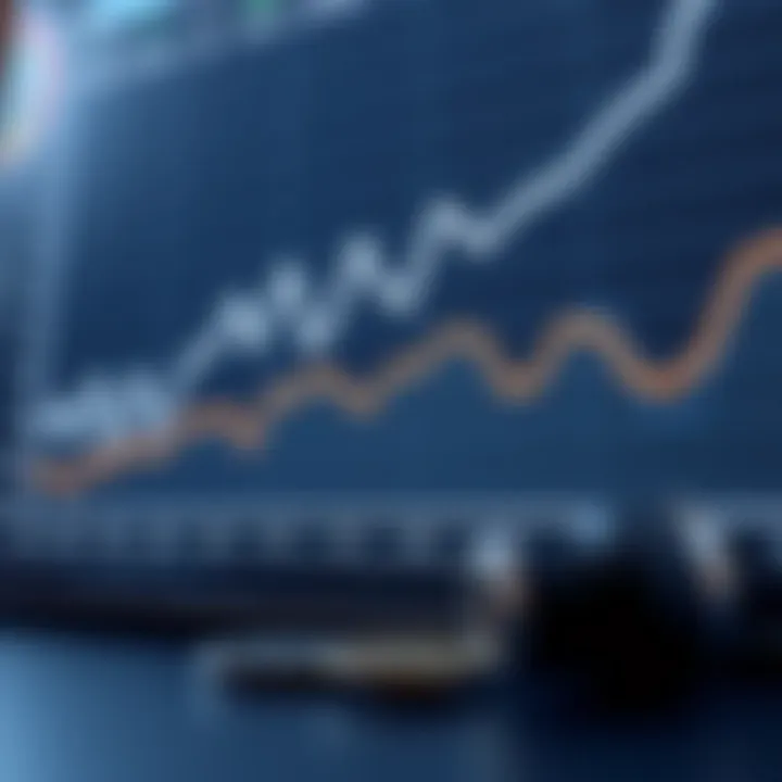 Graph displaying the performance trends of major currencies against the Pakistani rupee