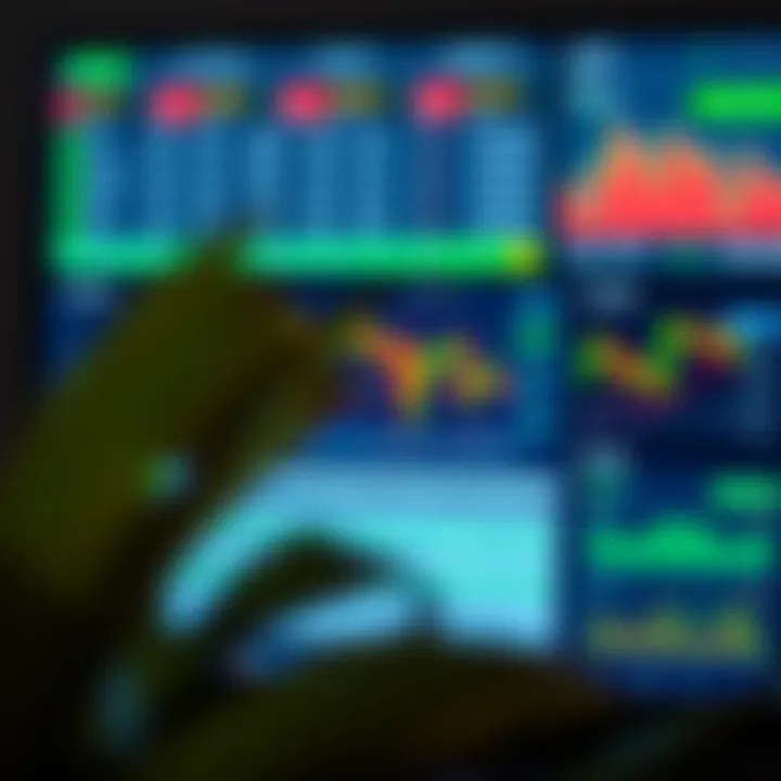 Dashboard of an online trading app showing stock charts, portfolio overview, and real-time market data