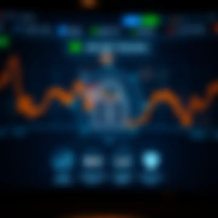 Secure trading interface showing encryption and safety icons to emphasize protection of user investments