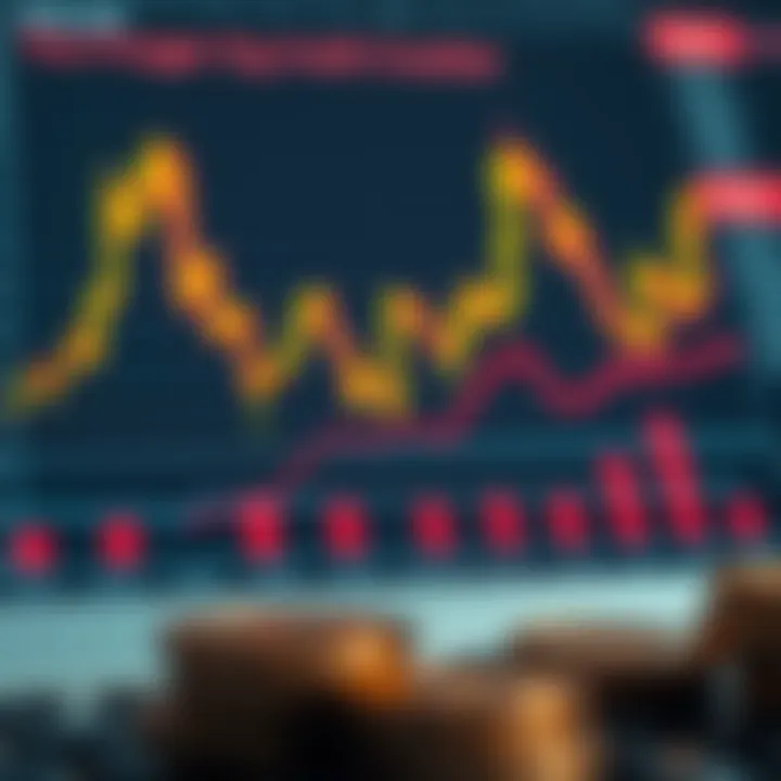Chart comparing economic indicators influencing currency investment decisions in Pakistan