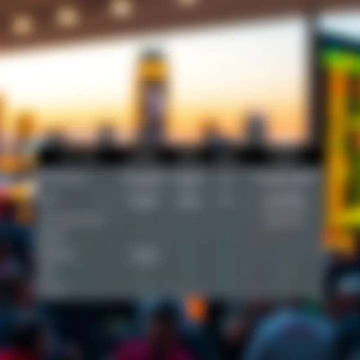 Graphic showing comparison of binary options broker features like fees, support, and regulation