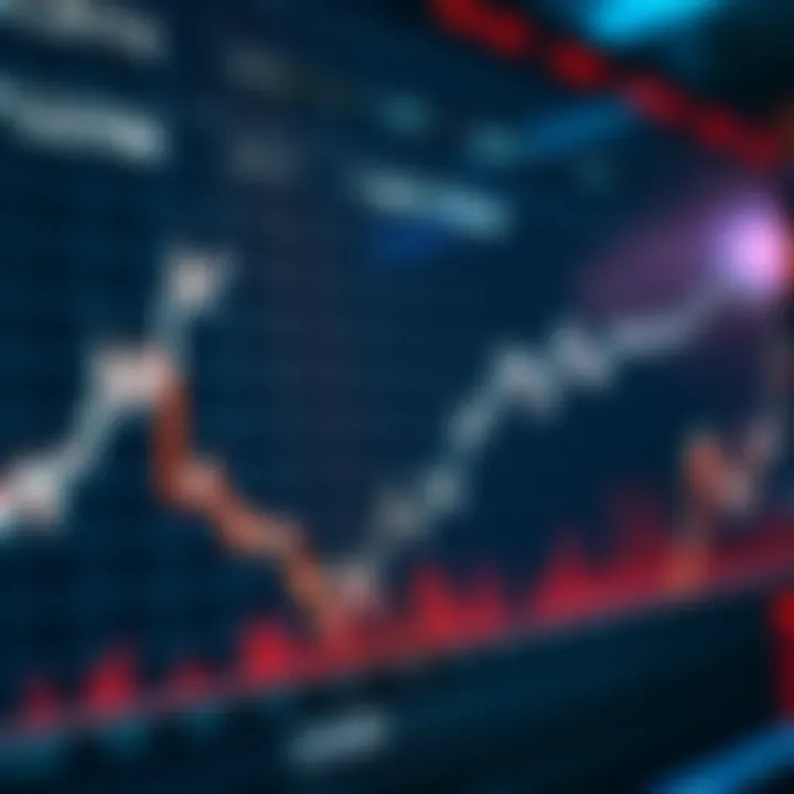 CKB Token Market Trend Analysis Graph showing upward and downward trends in cryptocurrency market for CKB token