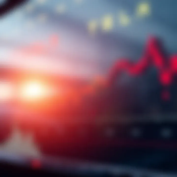 Graph depicting Tesla's stock price trend with market fluctuations and peaks