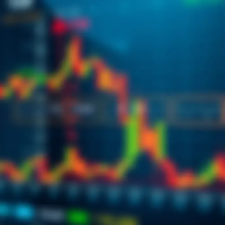 Diagram illustrating the flow and exchange rates in foreign currency trading