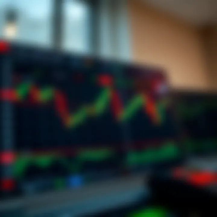 Interactive chart displaying various technical indicators and price movements on TradingView platform