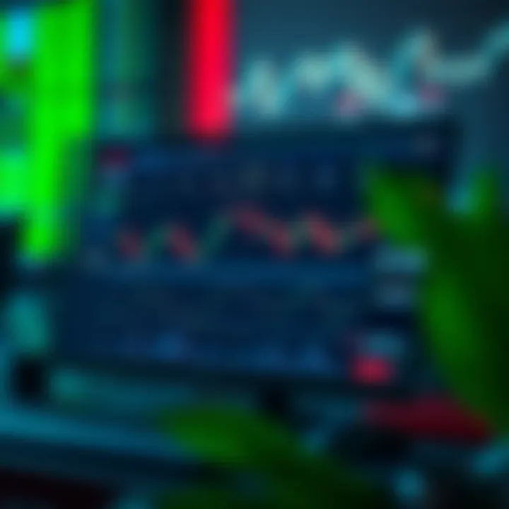 Overview of various trading platform features displayed on a digital interface