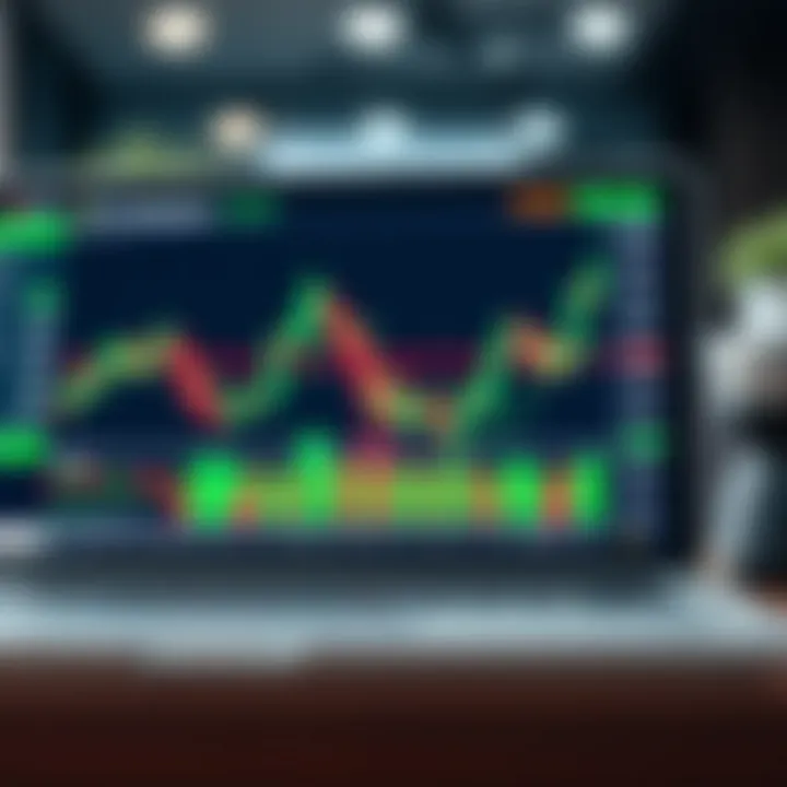 Interactive financial chart on TradingView showing price trends and technical indicators