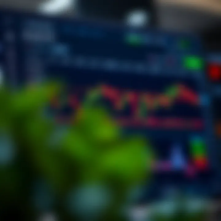 User interface of TradingView platform featuring market analysis tools and community discussions