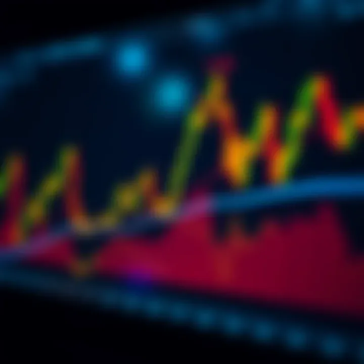 Graph showing XHMaster Formula Forex Indicator signals on a currency trading chart