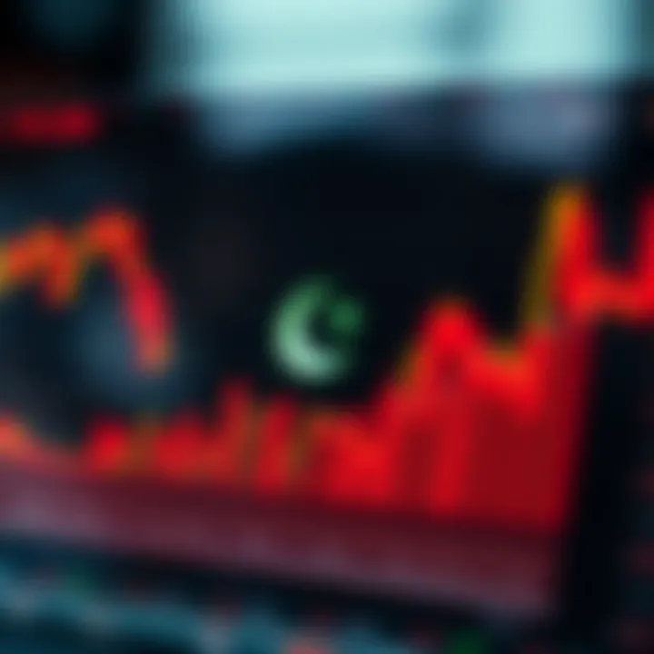 Financial chart highlighting economic indicators impacting currency investment decisions in Pakistan