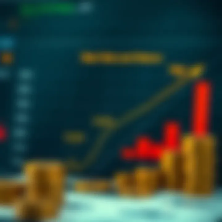 Graph illustrating risk and return factors influencing currency investment decisions