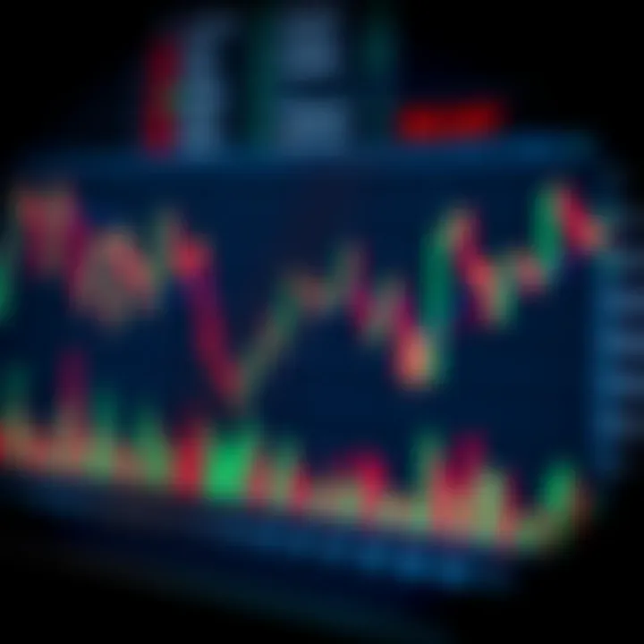 Chart analyzing currency pair trends with economic indicators impacting forex market decisions