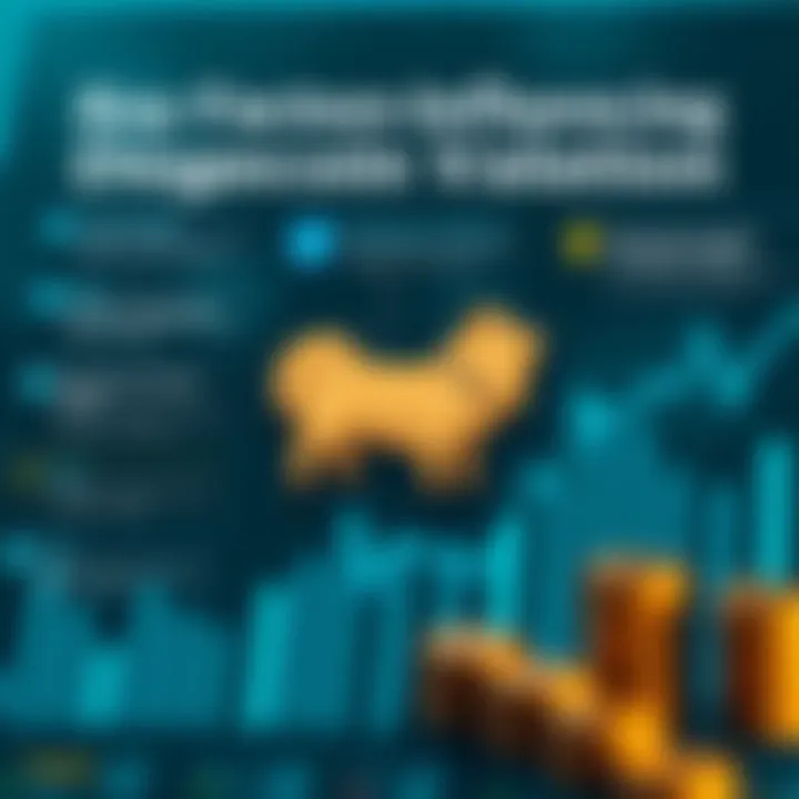 Doge Price Prediction: Market Insights for Investors Doge Price Prediction: Market Insights for Investors