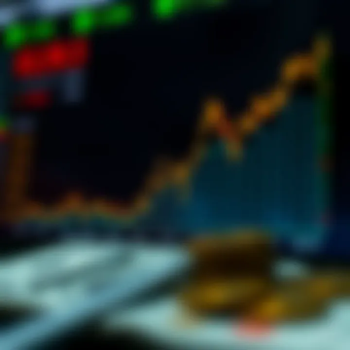 Graph showing fluctuations of the US dollar against the Pakistani rupee over time