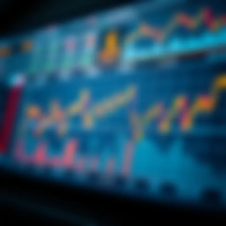 Chart depicting economic indicators influencing currency valuation