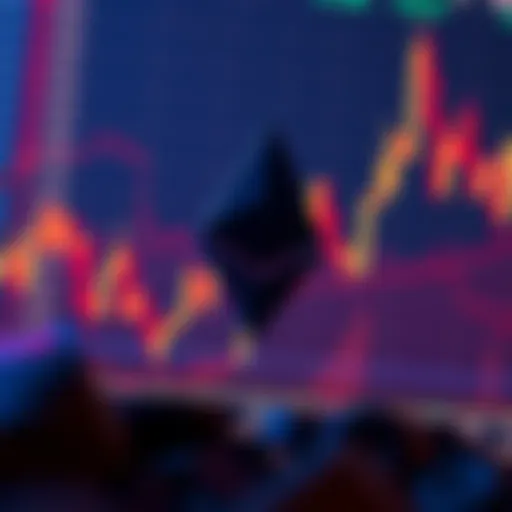 Ethereum Price Movements and Market Influences Graph showing Ethereum price fluctuations influenced by market trends and global economic factors
