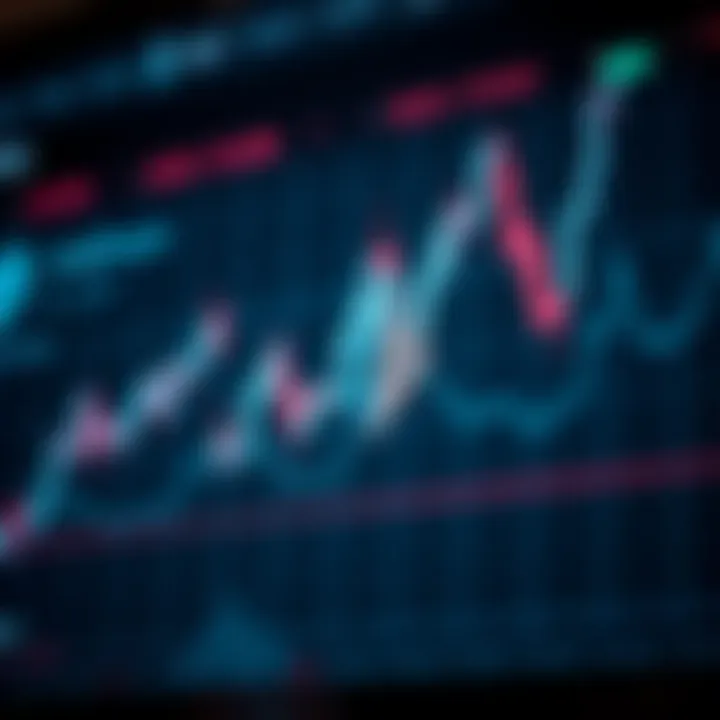 Ethereum Price Prediction Today: Market Insights