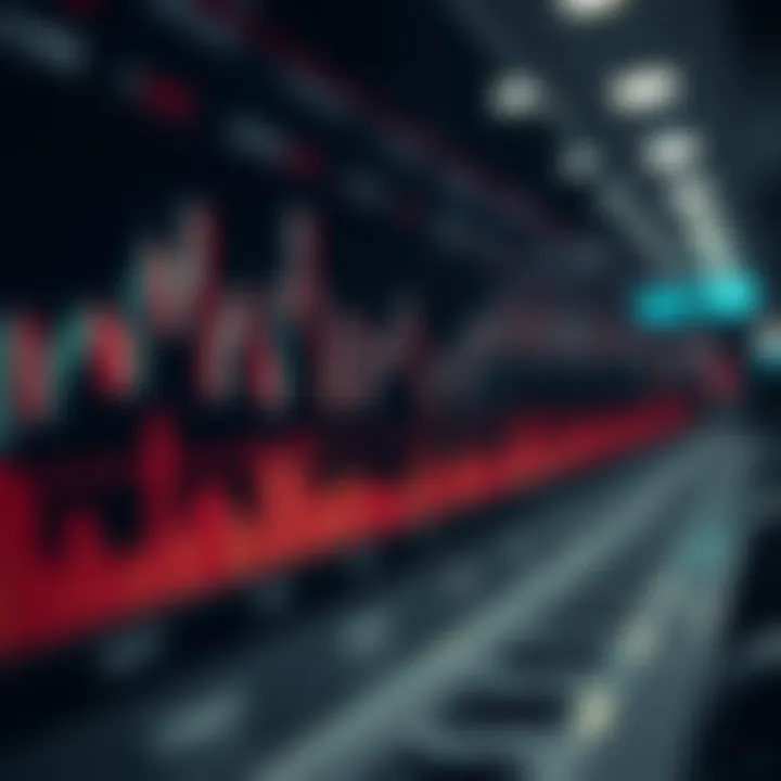 Graph showing Ethereum price trends with key market indicators and trading volume