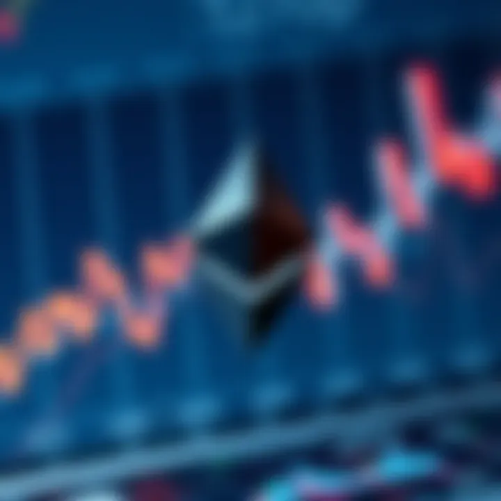 Graph showing Ethereum price trends with technological upgrade icons