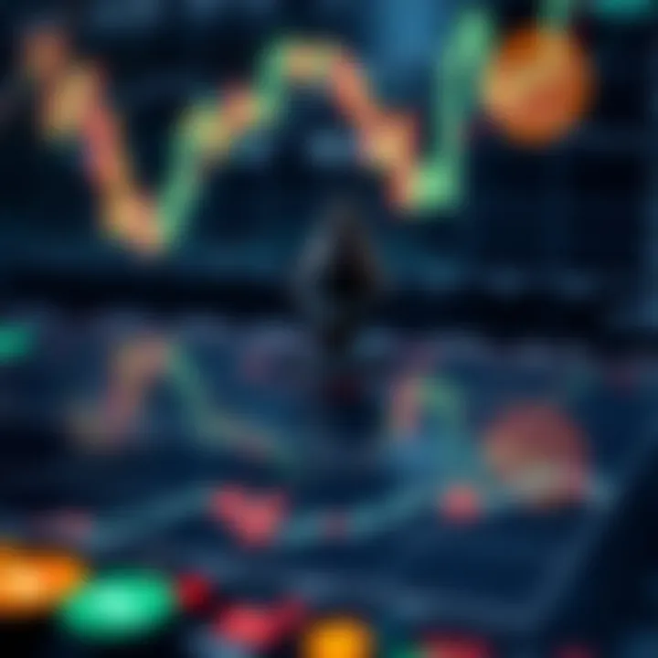 Technical indicators and on-chain data analytics illustrating Ethereum price prediction insights