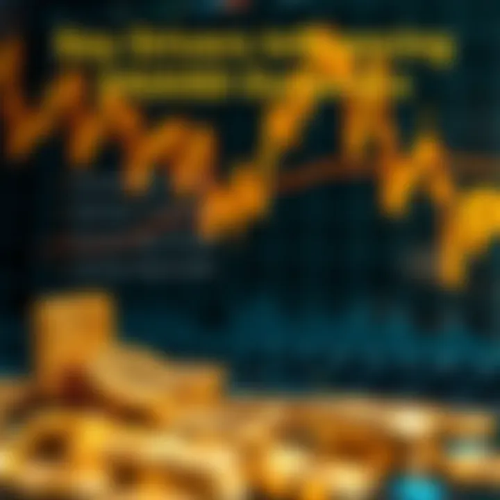 Visual representation of factors influencing gold price such as economic indicators and currency strength