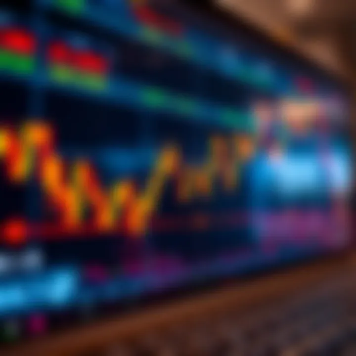 Graph depicting currency pair fluctuations during the Asian forex session with focus on Pakistan market trends