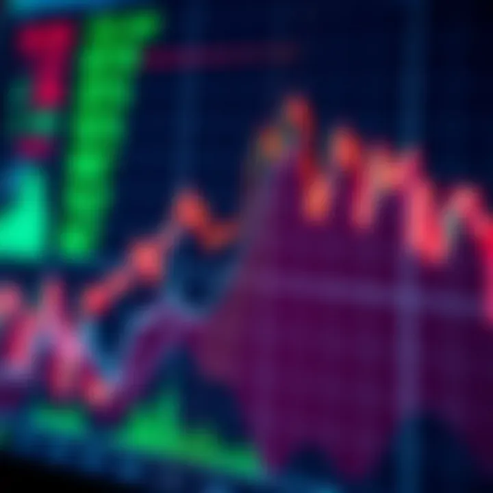 Graph with upward and downward trends illustrating forex market analysis and signal verification