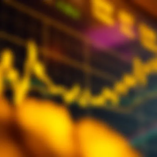 Global Gold Price Trends Analysis Graph showing recent trends in global gold prices highlighting fluctuations
