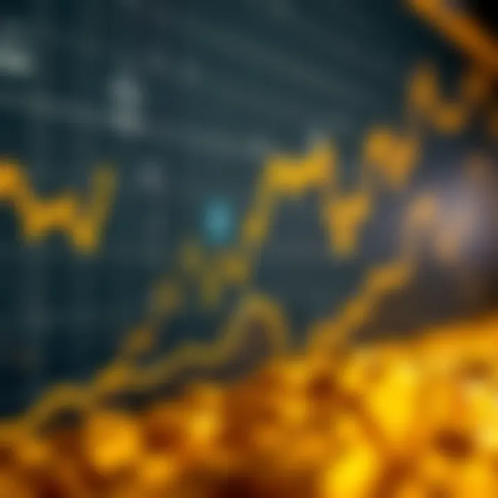 Graph illustrating the upward trend of gold prices influenced by global economic factors