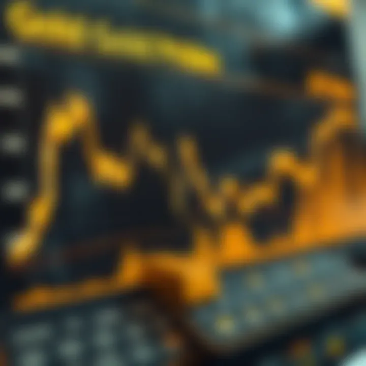 Graph showing fluctuations in global gold prices influenced by economic and geopolitical factors